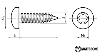 RTS