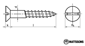 FST