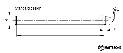 CP