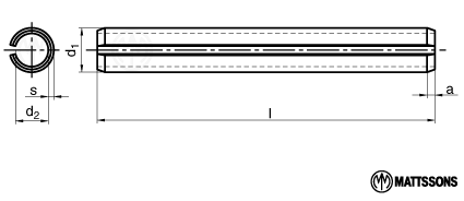 FRP