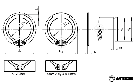 SGA