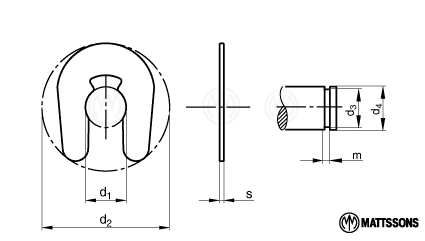 U-clips